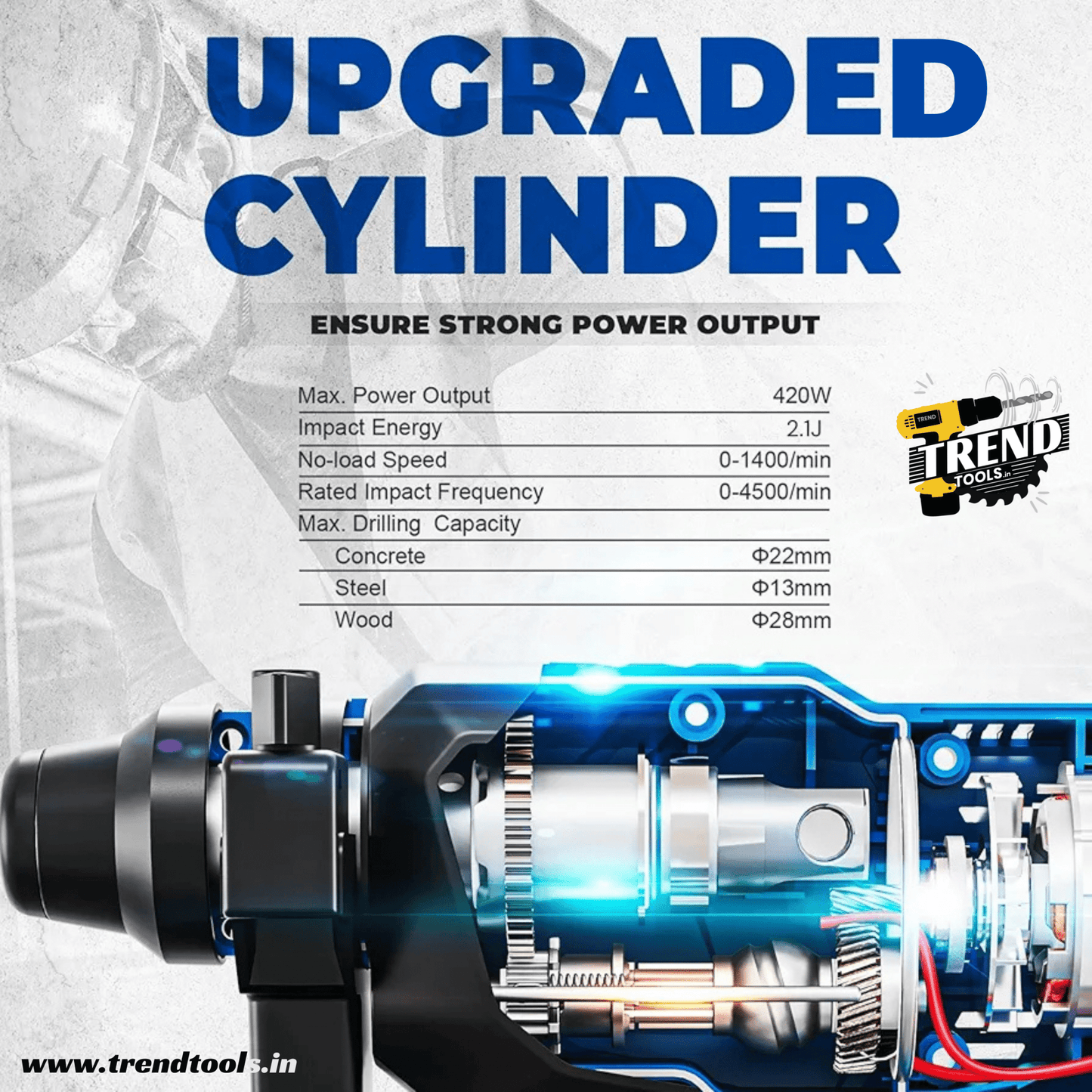 Dongcheng 20V Cordless Brushless Rotary Hammer DCZC22, 3 Modes of Operation, 2 Batteries and Charger included. - Trend Tools