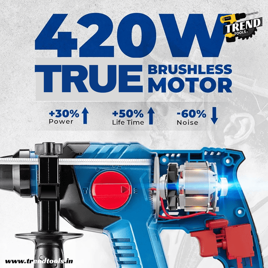 Dongcheng 20V Cordless Brushless Rotary Hammer DCZC22, 3 Modes of Operation, 2 Batteries and Charger included. - Trend Tools