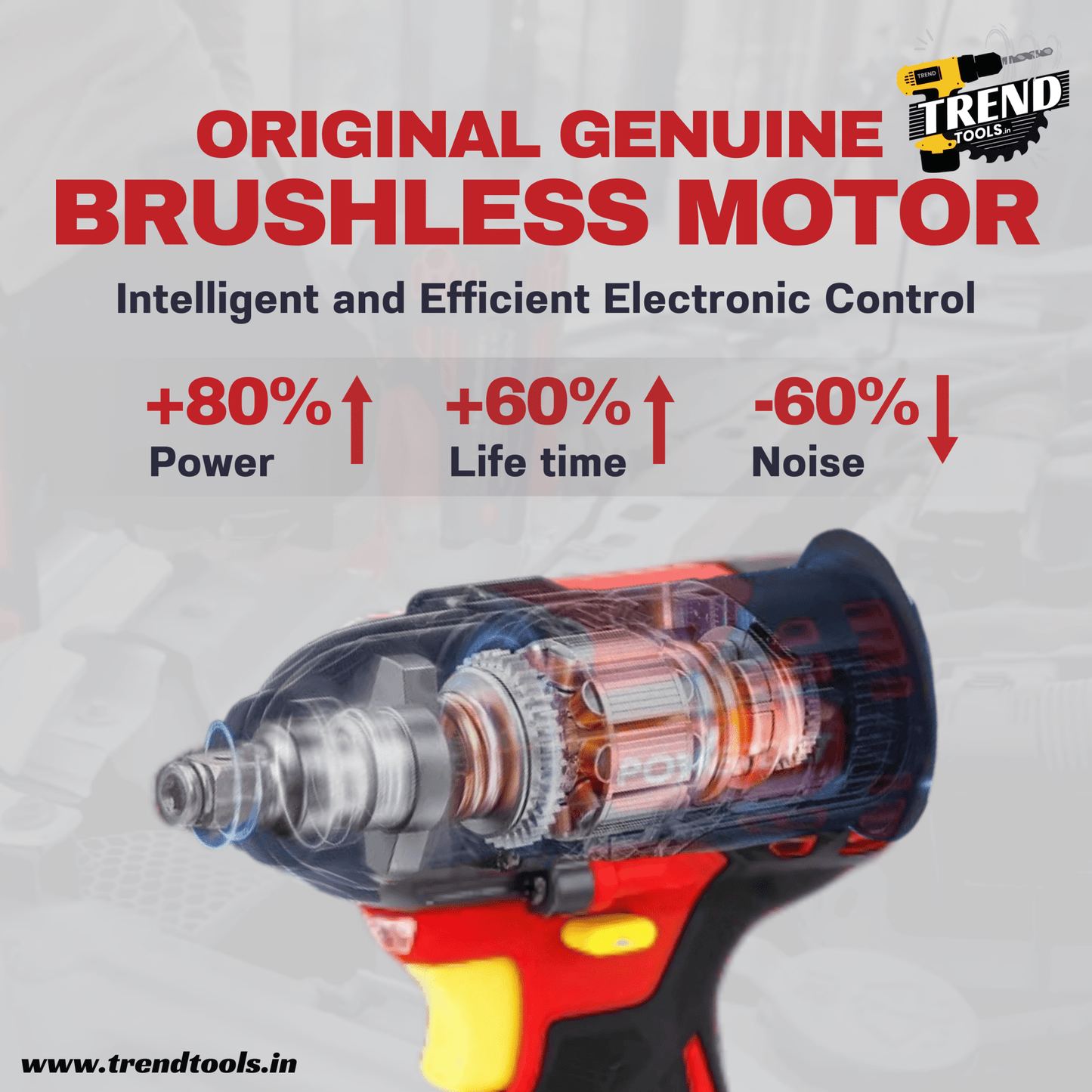 Powerbilt 21V Cordless Brushless Impact Wrench PBT - CL - 21WR550, 550 Nm Max Torque, 2 Batteries and Charger included - Trend Tools