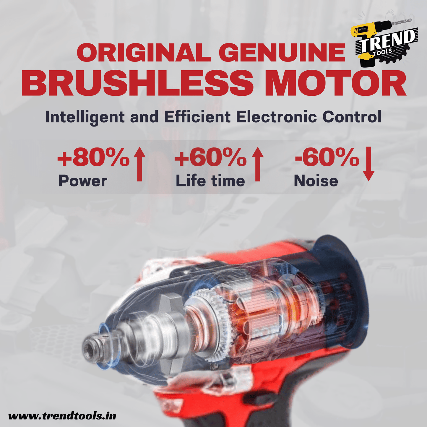 Powerbilt 21V Cordless Brushless Impact Wrench PBT - CL - WR21, 350 Nm Max Torque, 2 Batteries and Charger included - Trend Tools